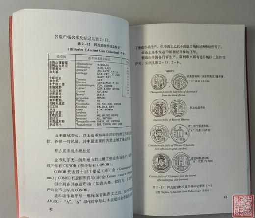 《拜占庭币》 商品图3