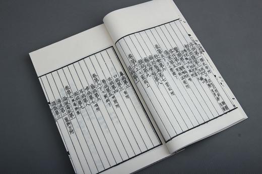 江户影宋刻《备急千金要方》 商品图6