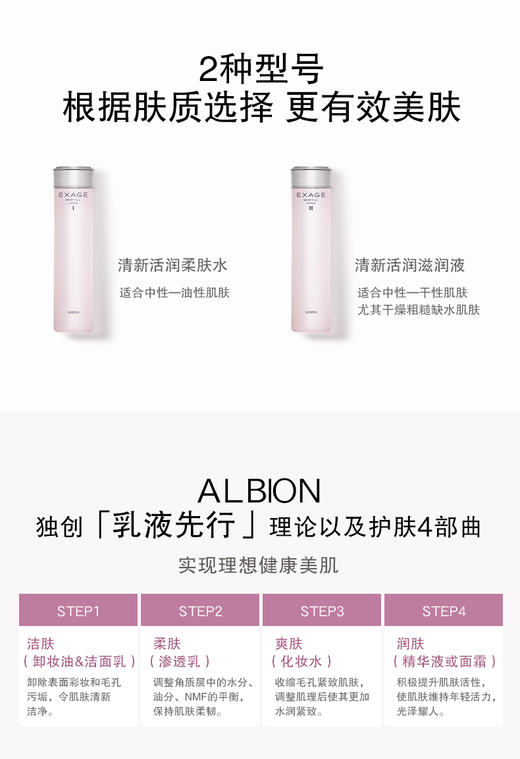 奥尔滨清新活润柔肤水/滋润液 商品图1