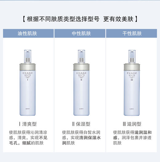 奥尔滨清新焕白渗透乳 清爽型/保湿型/滋润型 商品图2