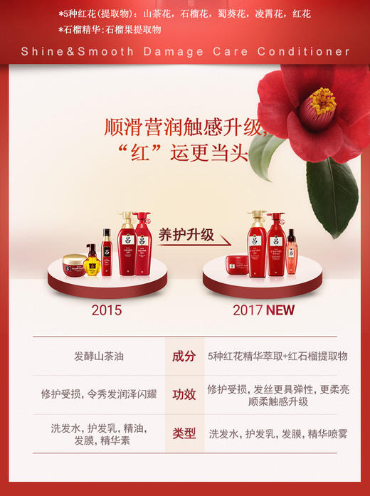 吕含光耀护营润修护护发乳 商品图1