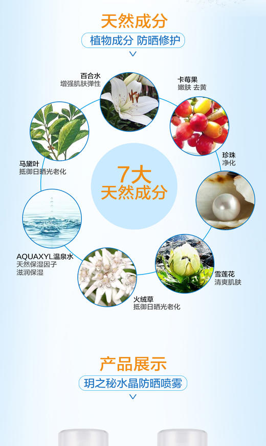 玥之秘水晶防晒喷雾SPF 50+ PA+++ 商品图3