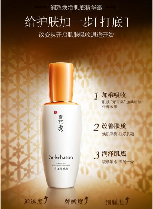 雪花秀润致焕活肌底精华露60ml/90ml 商品图0