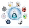 【生物酶去油王】有效去除各种顽固污渍，宝宝可用！ 商品缩略图2