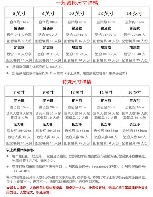 赠品链接（展示贴）~一次性刀叉，餐具，蜡烛 商品图6
