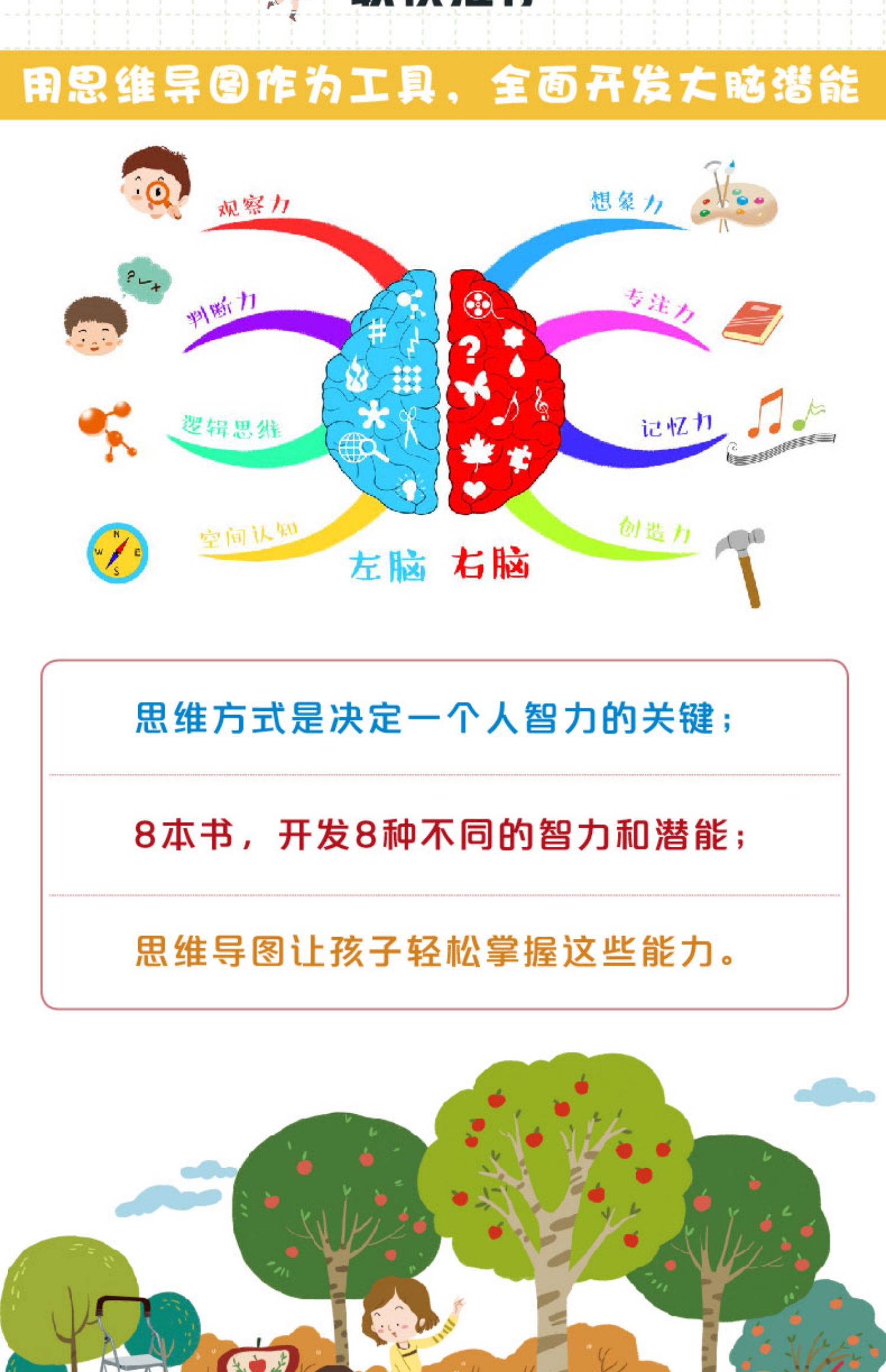 思维导图全脑开发游戏(8册)学龄前思维导图入门书