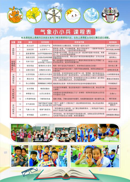 2019秋西安市未央区华远君城小学力翰科学一年级【气象小小兵】课程 19.Q.Z.D.23.57 商品图1