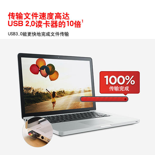 SanDisk闪迪 SDDR-B531-ZN6NN读卡器USB3.0读卡器 商品图3