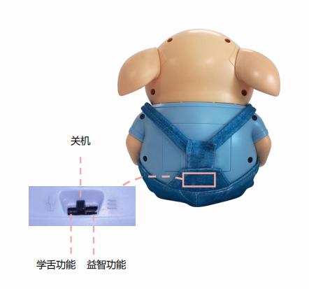 会说话的猪小屁 商品图5