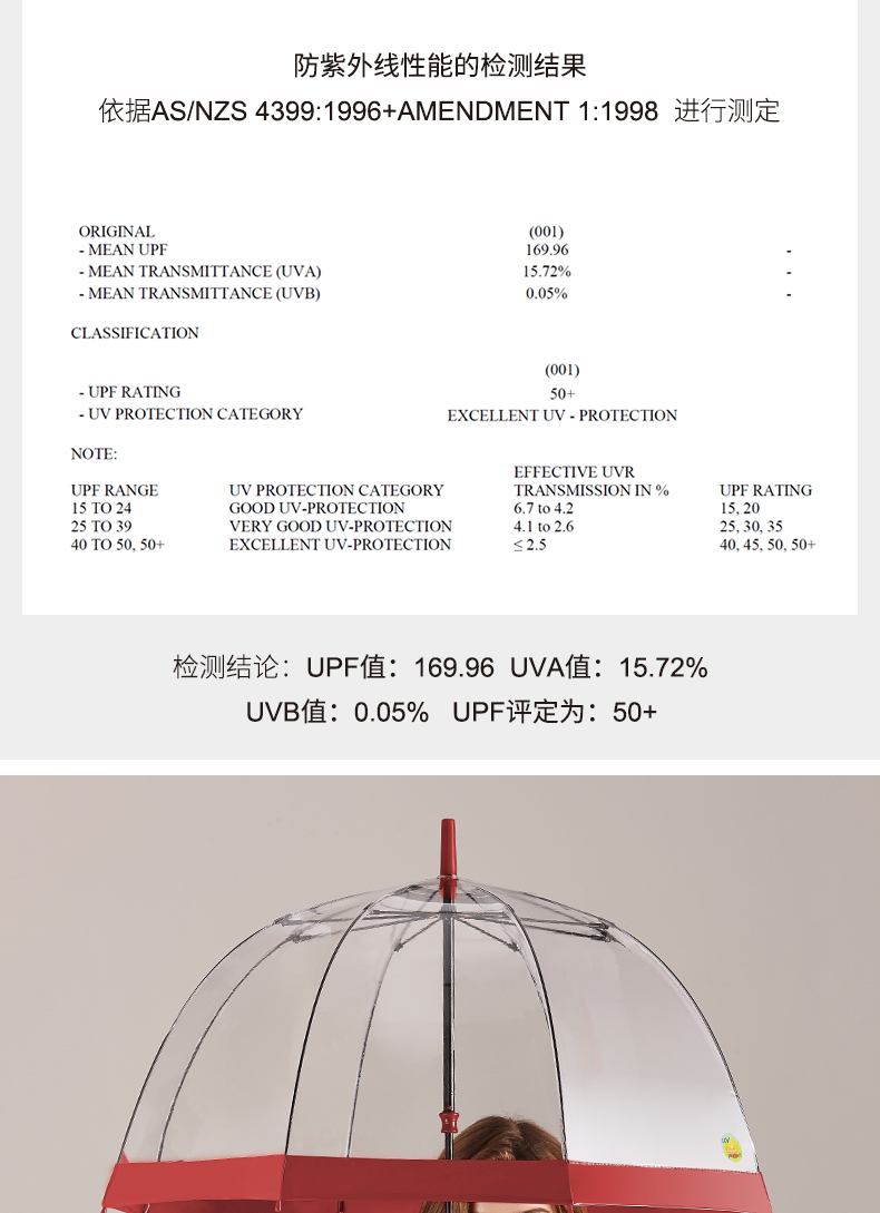 鸟笼伞新版详情---UV鸟笼_09.jpg