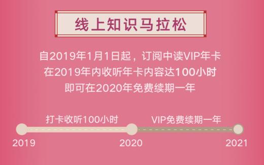 限时送猫王收音机 | 三联中读知识会员（年） 商品图2