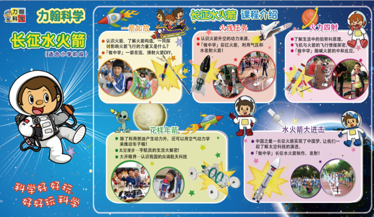 2019秋惠州市东湖双语学校力翰科学二年级力翰科学【长征水火箭】课程 19.Q.N.D.05.81