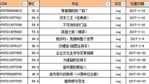 湛庐┃2017年出版物合集 总计103册 商品图5