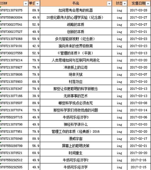 湛庐┃2017年出版物合集 总计103册 商品图4