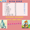酒品大礼包-营销会专拍（每人限购6套） 商品缩略图1