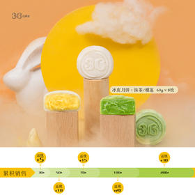 【全国顺丰包邮】第二波福利低至158元（一起团购达成件数低至158元）抹茶/榴莲冰皮月饼，送礼佳选