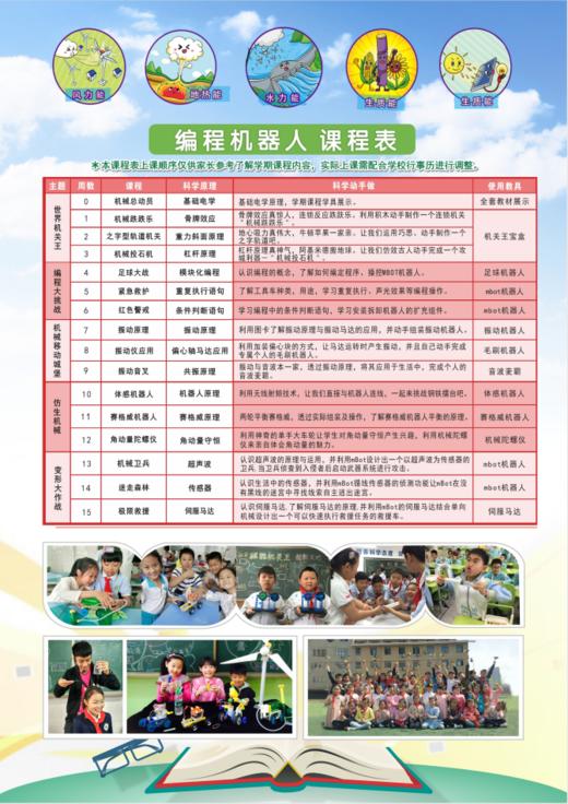2019秋武汉市经济技术开发区洪山小学力翰科学【长征水火箭】+【编程机器人】课程19Q.Z.S.05+07.88 商品图1