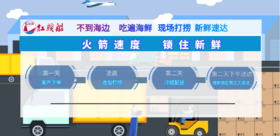 测试商品禁止销售1天