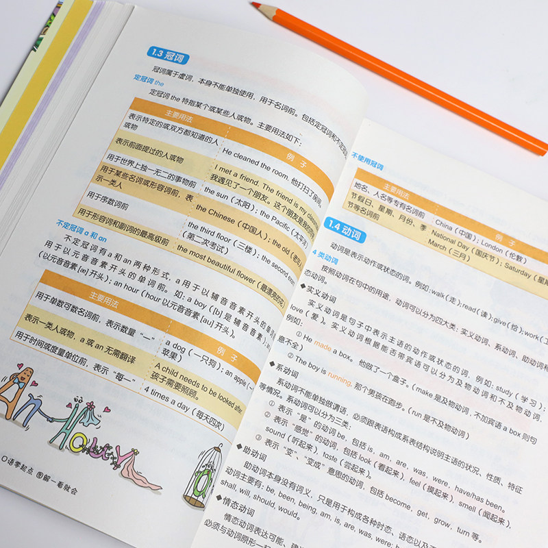 高中数学必修5人教b版不等式的性质练习a答案_高中数学人教a版必修一对数函数的图象与性质教案_人教版高中英语教案下载