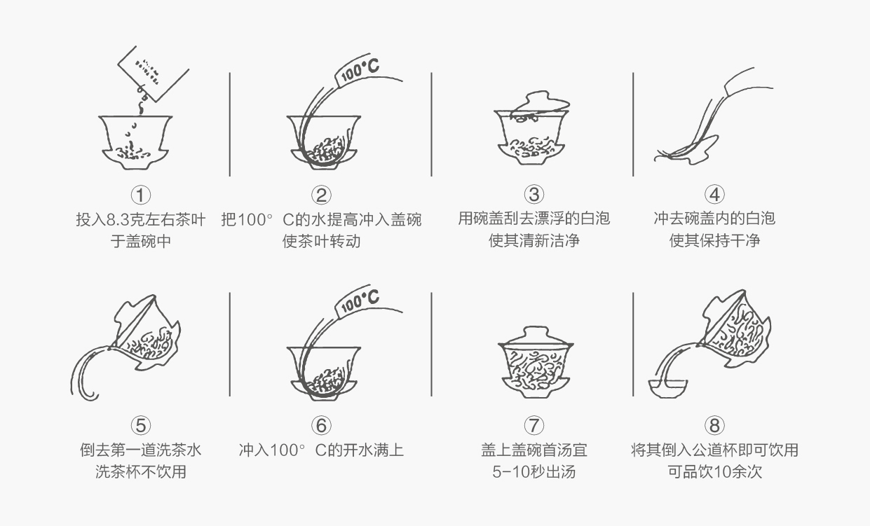 大红袍净重150克