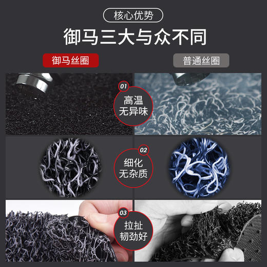 【会员下单享8.8折】御马品御丝圈脚垫 专车定制一车一版 适用于市面上99%的车型 商品图1