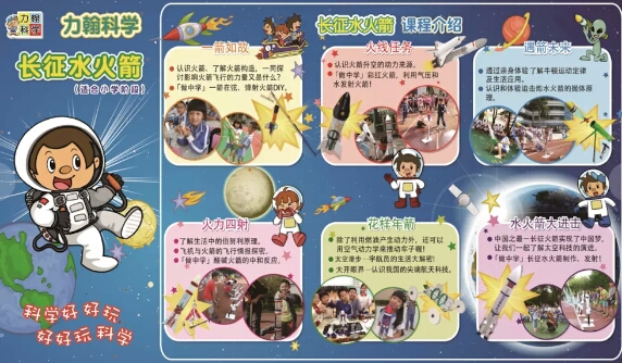 2019秋重庆市高滩岩小学力翰科学四年级【长征水火箭】课程 19.Q.X.D.05