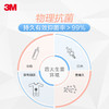 【美国3M科技面料】 新雪丽高效暖绒抗菌可水洗婴儿睡袋 冬款 商品缩略图1
