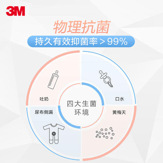 【美国3M科技面料】 新雪丽高效暖绒抗菌可水洗婴儿睡袋 冬款 商品图1