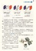 54五四制鲁科版初中物理九年级下册物理书9下课本教材 山东科学技术出版社 物理9年级下册鲁教版物理九下 商品缩略图4