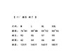 点此购买 男子斐乐 双色拼边 丝柔棉针织运动裤 十一125768 商品缩略图14