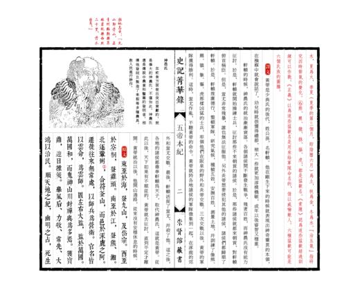 【经典唯品】正版包邮 《史记菁华录》（一函六册）手工宣纸 线装繁体竖排 商品图7
