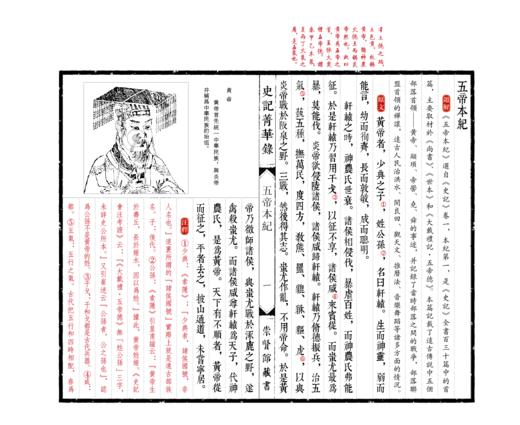 【经典唯品】正版包邮 《史记菁华录》（一函六册）手工宣纸 线装繁体竖排 商品图9