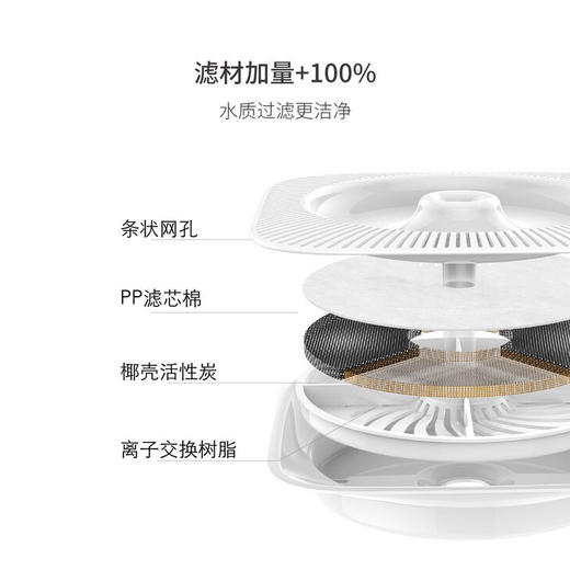 第二代小佩PETKIT宠物智能饮水机 商品图1