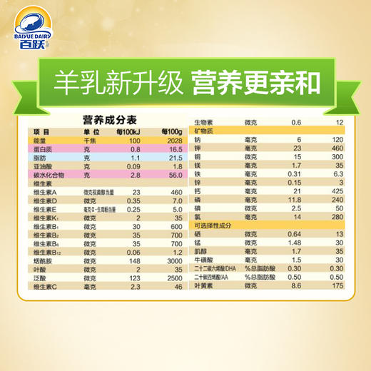 【百跃羊乳】 御宝跃贝儿配方羊奶粉婴儿2段800g原御宝金装 商品图2