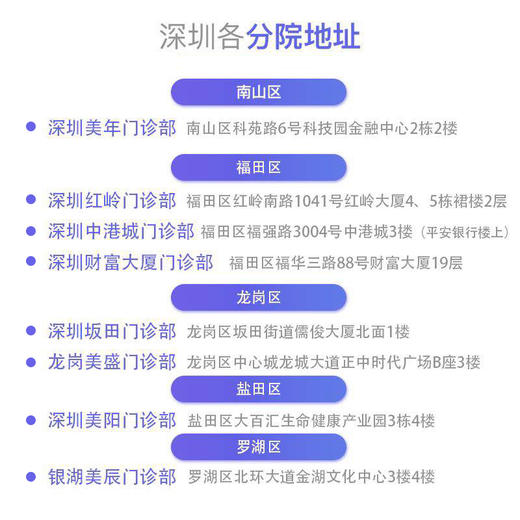 【699元】胸部CT、妇科TCT、HPV、全身部门高清彩超、心功能。胃部检查等 商品图0