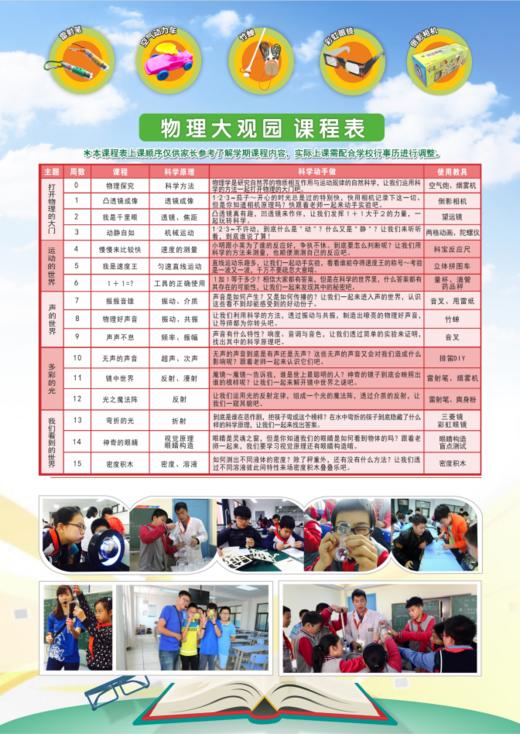 2019秋武汉市经济技术开发区实验小学力翰科学课程【长征水火箭+物理大观园】课程 19.Q.Z.S.05+17.106 商品图1