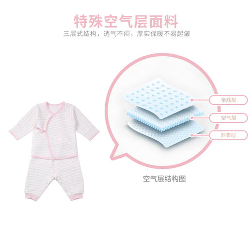 i-baby旗帜PIMA棉空气层系带衫套装 商品图2