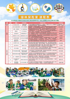 2019秋西宁市晓泉小学力翰科学课程一年级【绿林探险家】课程 19.Q.Z.D.25.107