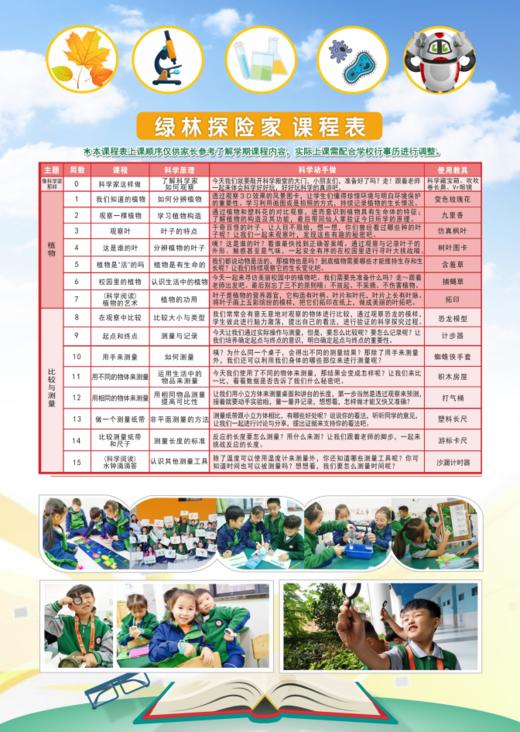 2019秋西宁市晓泉小学力翰科学课程一年级【绿林探险家】课程 19.Q.Z.D.25.107 商品图0