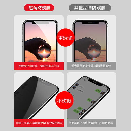 【买一送一】超萌防偷窥钢化膜——全屏不碎边 商品图5
