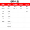 【买一送一】超萌防偷窥钢化膜——全屏不碎边 商品缩略图6