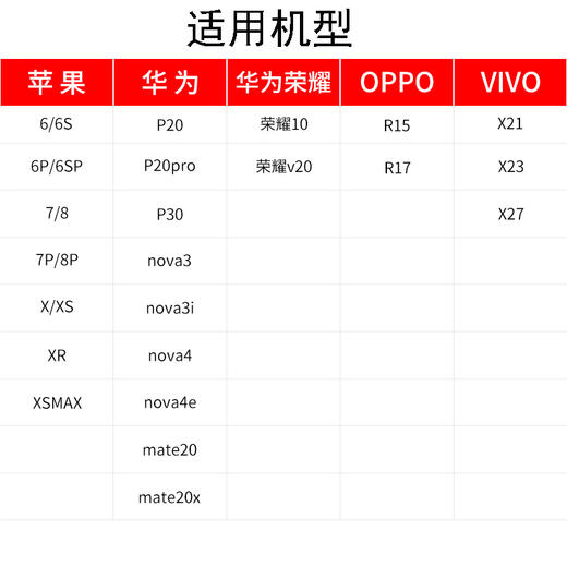 【买一送一】超萌防偷窥钢化膜——全屏不碎边 商品图6