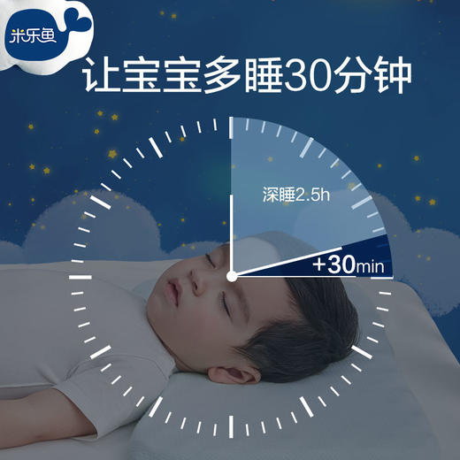“汗宝宝“必备  净芯深睡枕 商品图2
