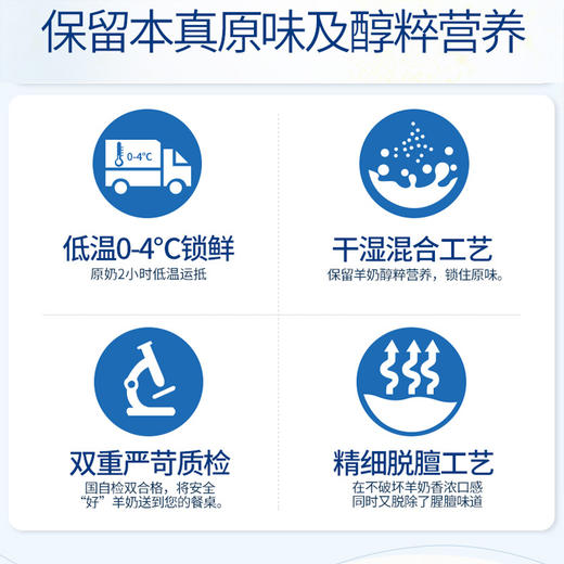 【添葆】中老年羊奶粉成人高钙无蔗糖营养品礼盒800g 商品图3