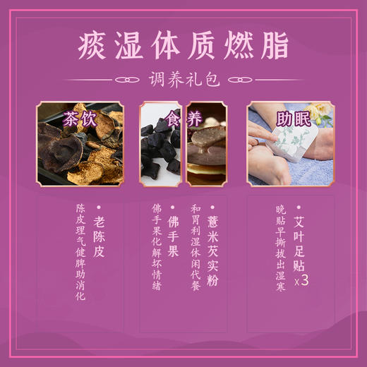 答摩特配｜痰湿体质燃脂礼包 商品图0