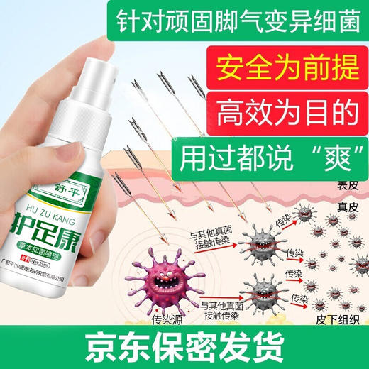 【特惠组合】——广舒平护足康草本抑菌组合 商品图3