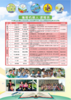 2021春苏州工业园区第三实验小学力翰科学三四年级【编程机器人】课程 21.C.D.D.07 商品缩略图0