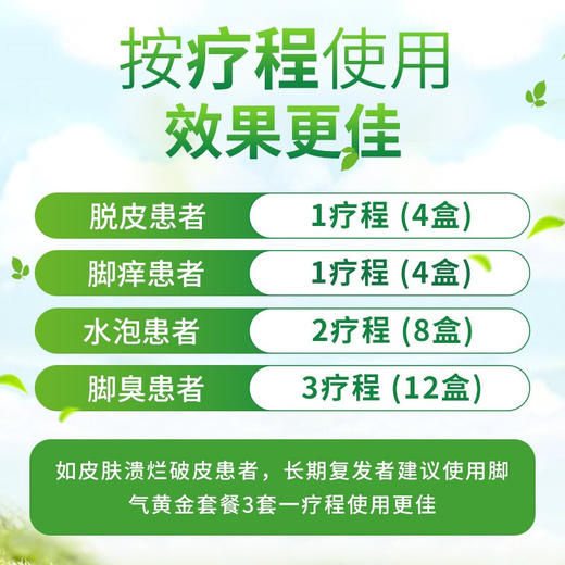 【特惠组合】——广舒平护足康草本抑菌组合 商品图6