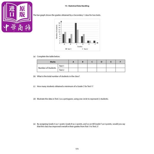 【中商原版】【提分宝典】新加坡中考指南-数学复习要点1B Key Guide – Secondary Mathematics Book 1B: Revision Notes & Practice 商品图4