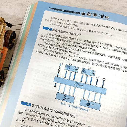 1000项汽车电工必会技能wan全掌握 商品图5